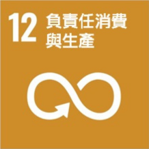 Sdg zh