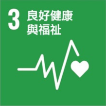 Sdg zh